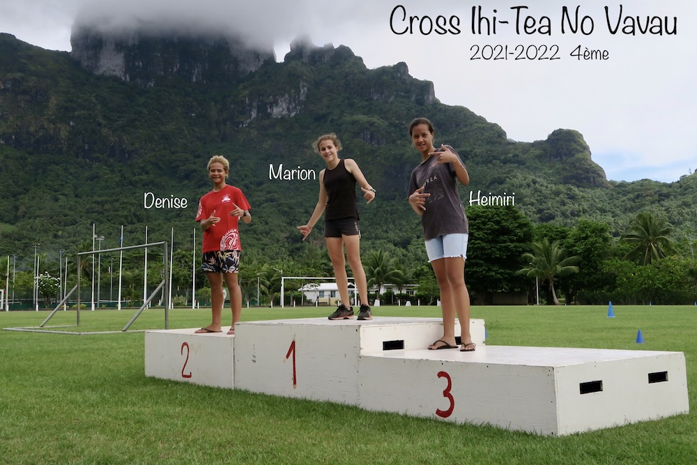 4ème filles Podium