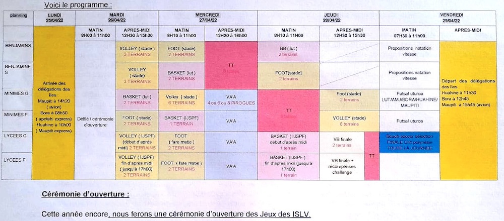 programme