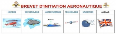 Formation au BIA