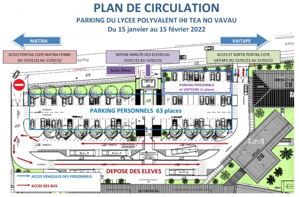 Modification d’accès au parking de l’établissement  du 15 janvier au 15 février 2022