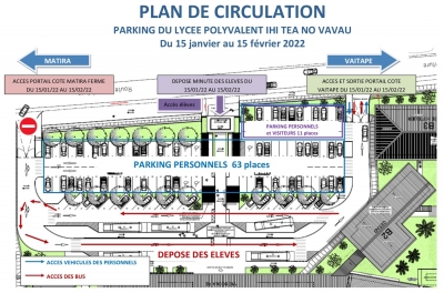 Modification d’accès au parking de l’établissement  du 15 janvier au 15 février 2022